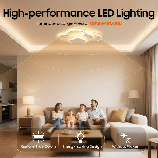 Cloud Shape LED Ceiling Light