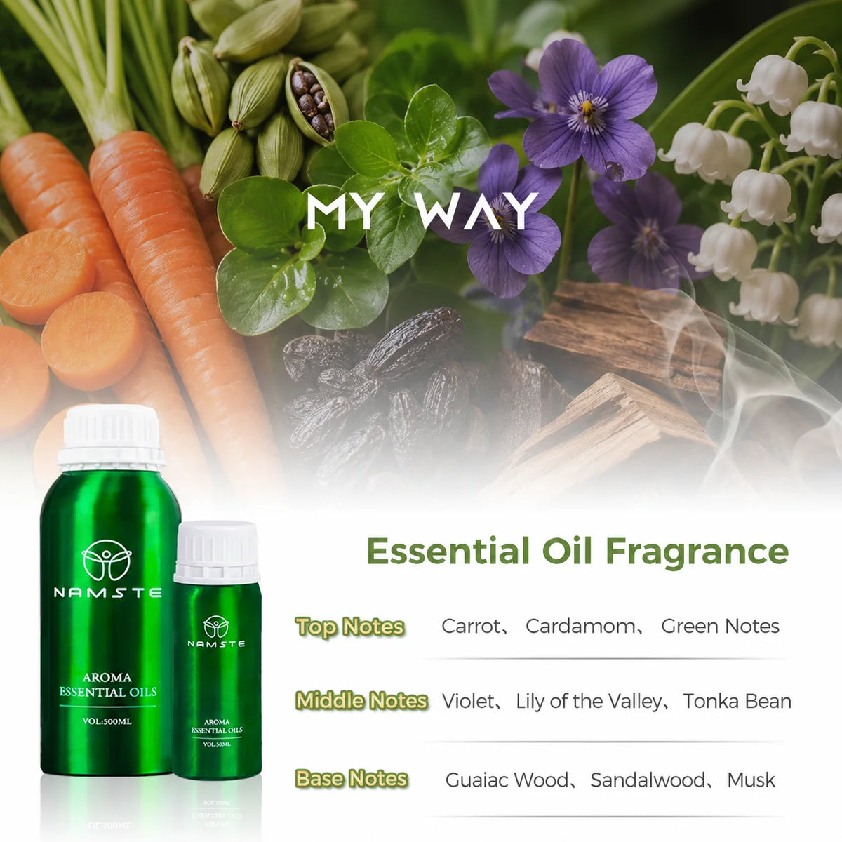 100ML Top Perfume Oils