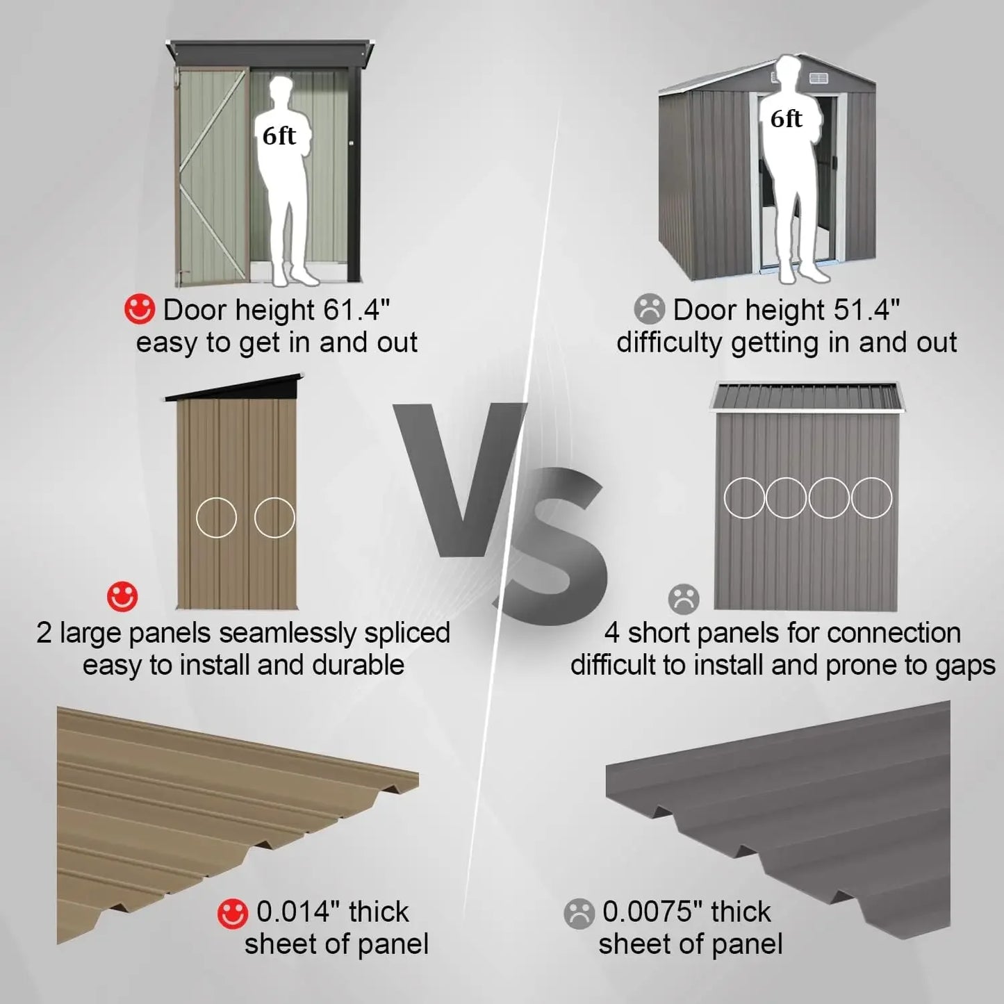 Metal Outdoor Storage Shed 5 x 3 FT