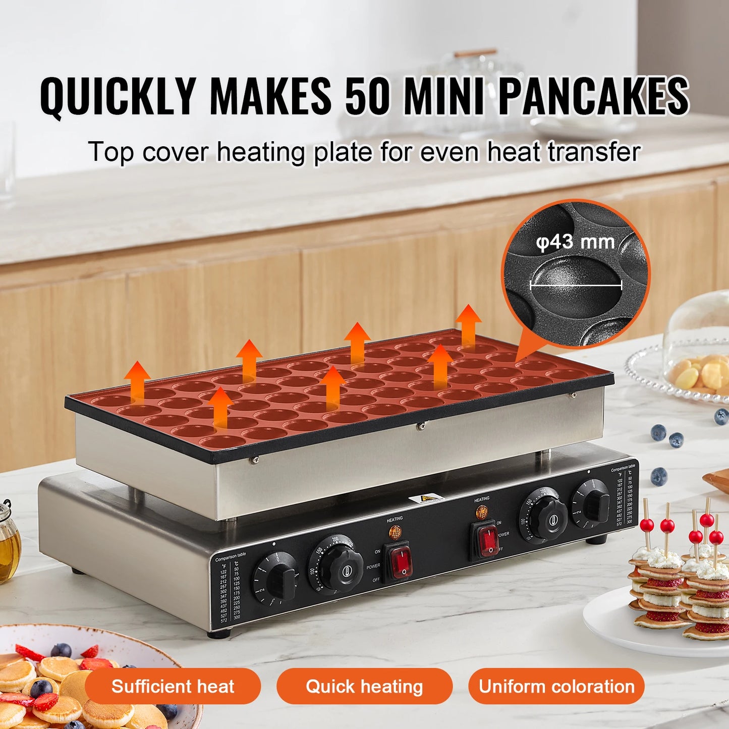 50Pcs Mini Dutch Pancake Maker