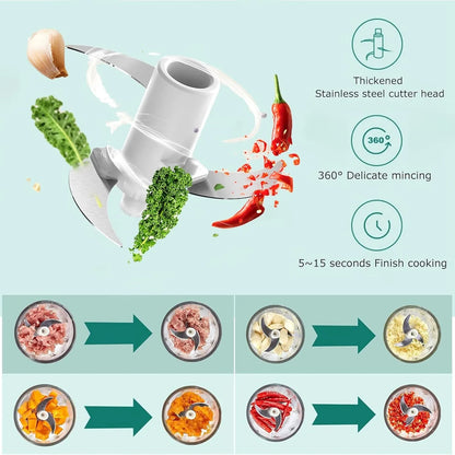 Electric Mini Food Chopper