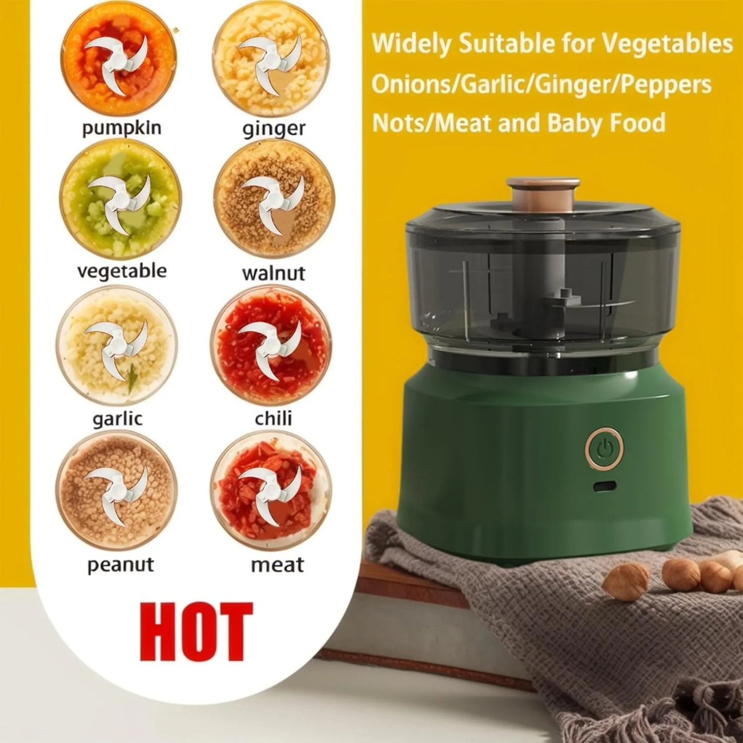 Electric Mini Food Chopper