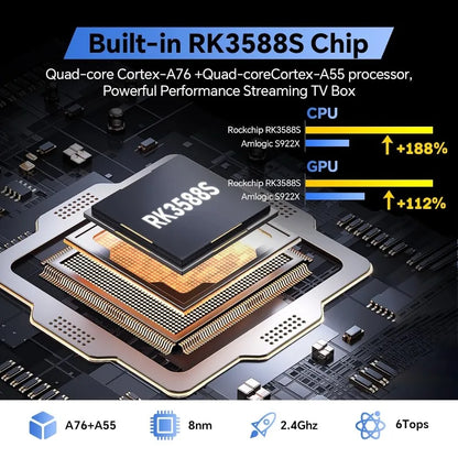 Super Console X5 PRO