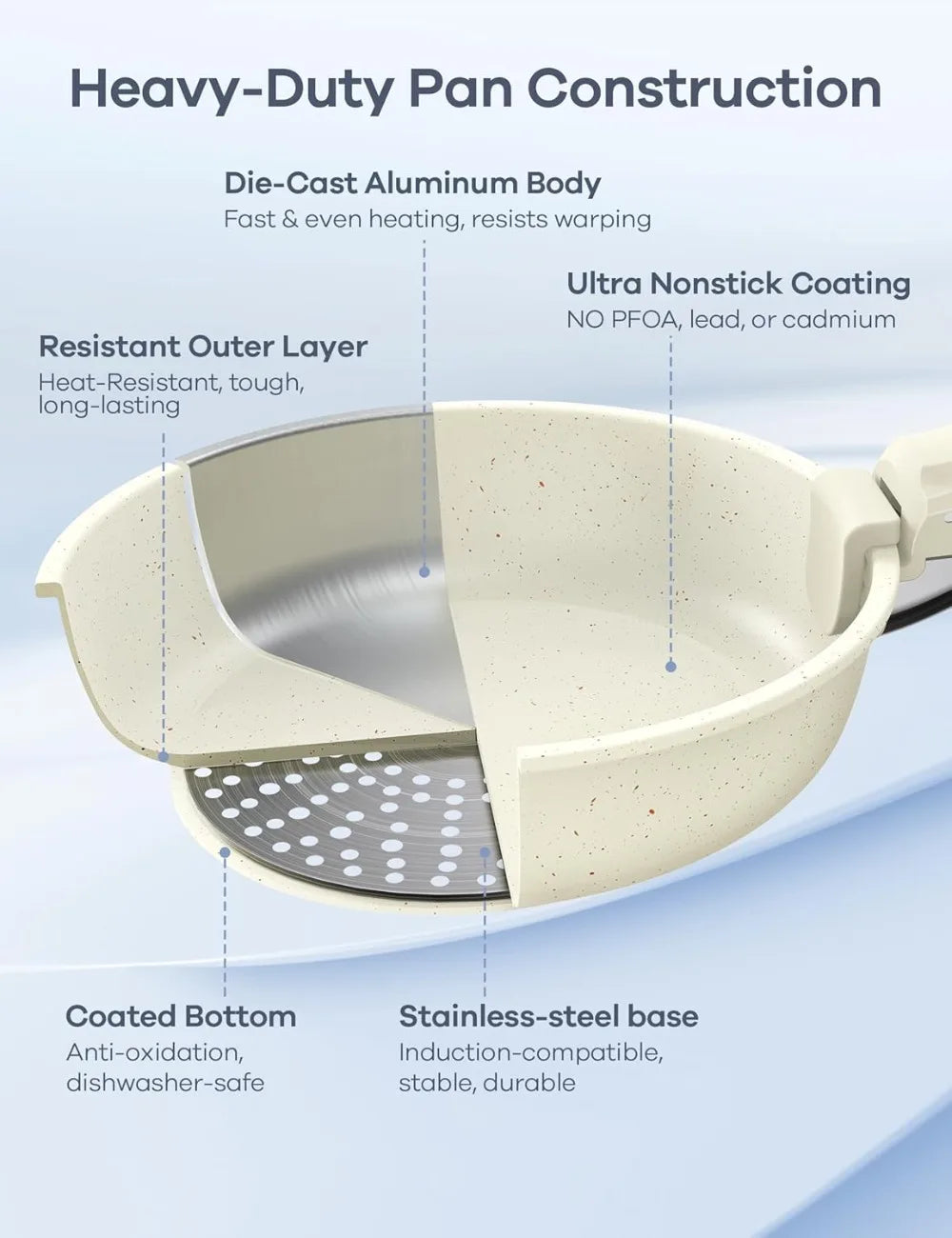 27pcs Nonstick Cookware Set