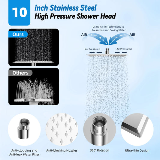 Dual Shower Head Combo