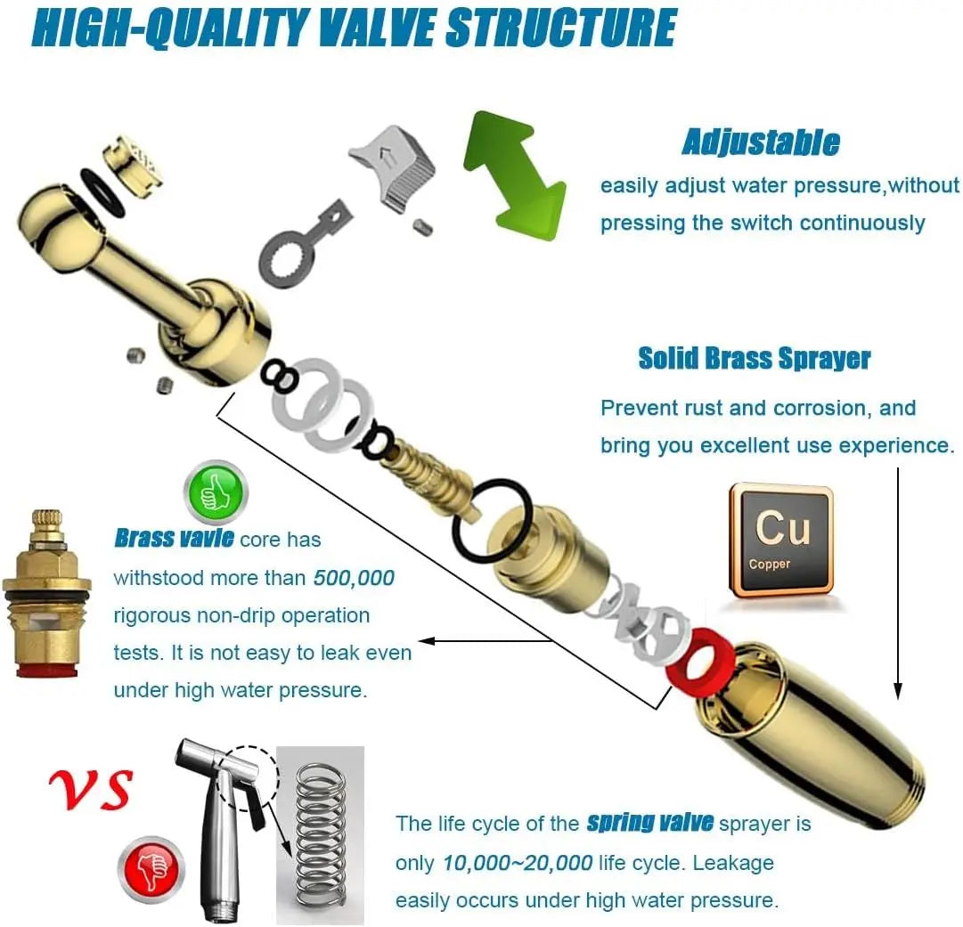 Handheld Bidet Sprayer for Toilet with Adjustable Pressure, Backflow Preventer, and Brass Wand - Easy Installation