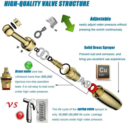 Handheld Bidet Sprayer for Toilet with Adjustable Pressure, Backflow Preventer, and Brass Wand - Easy Installation