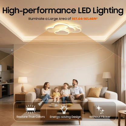 Cloud Shape LED Ceiling Light