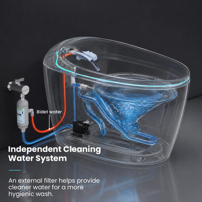Smart Toilet Seat with Bidet