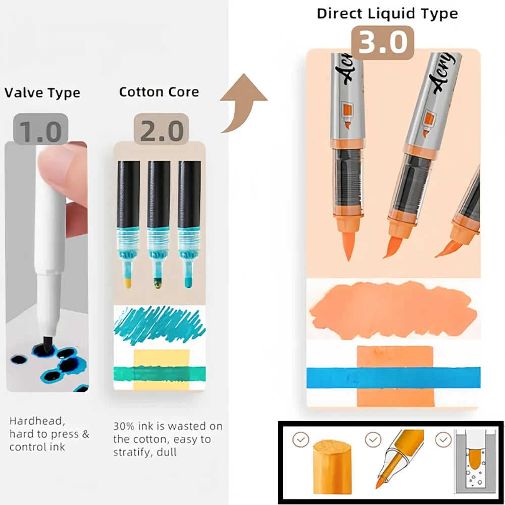 12 pcs Brush Tip Acrylic Paint Pens Set