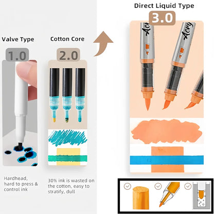 12 pcs Brush Tip Acrylic Paint Pens Set