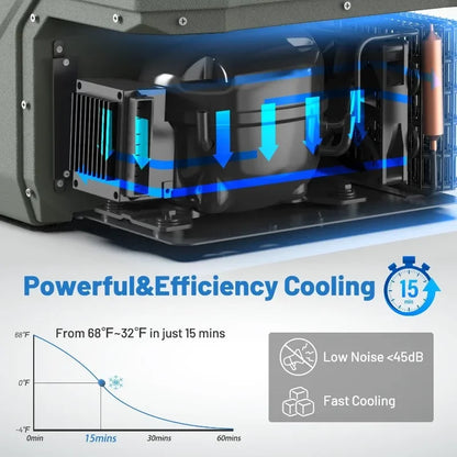 12 Volt Refrigerator