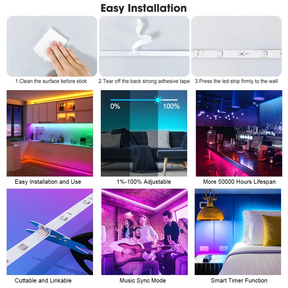 Led Lights, Party Decoration