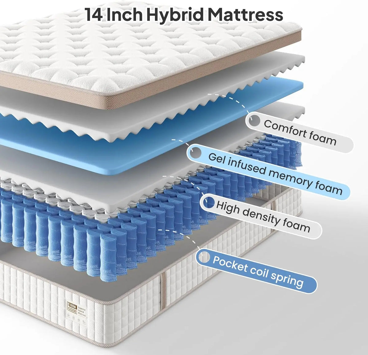 14'' Full/King/Queen Size Mattress