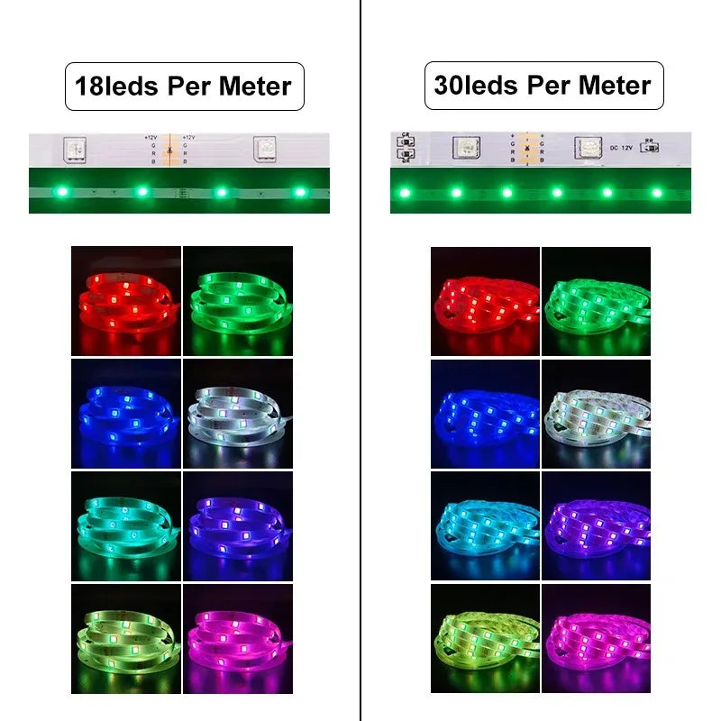 30leds/m 5M LED Strip Light led ribbon
