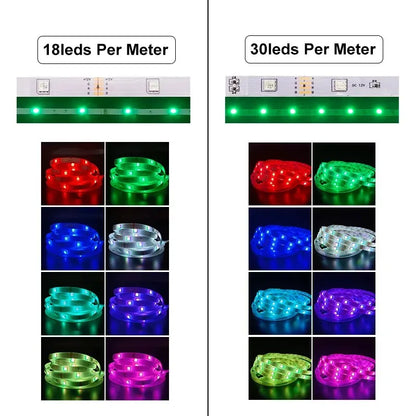 30leds/m 5M LED Strip Light led ribbon