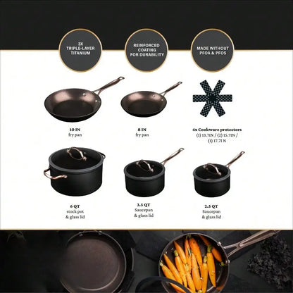 12-Piece Non-Stick Cookware Set
