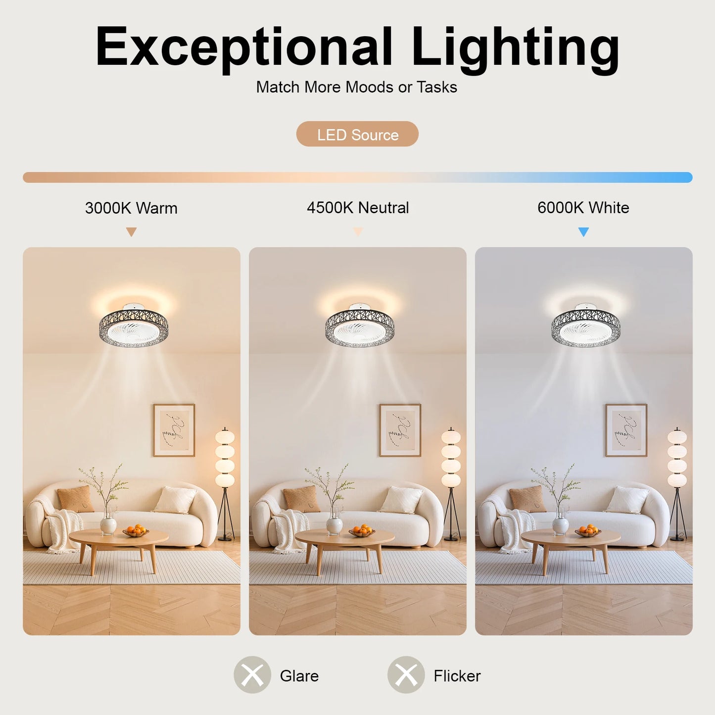 18.5inch Ceiling Fan Light