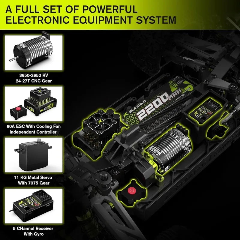 Garden Furniture  1/10 Brushless RC Cars