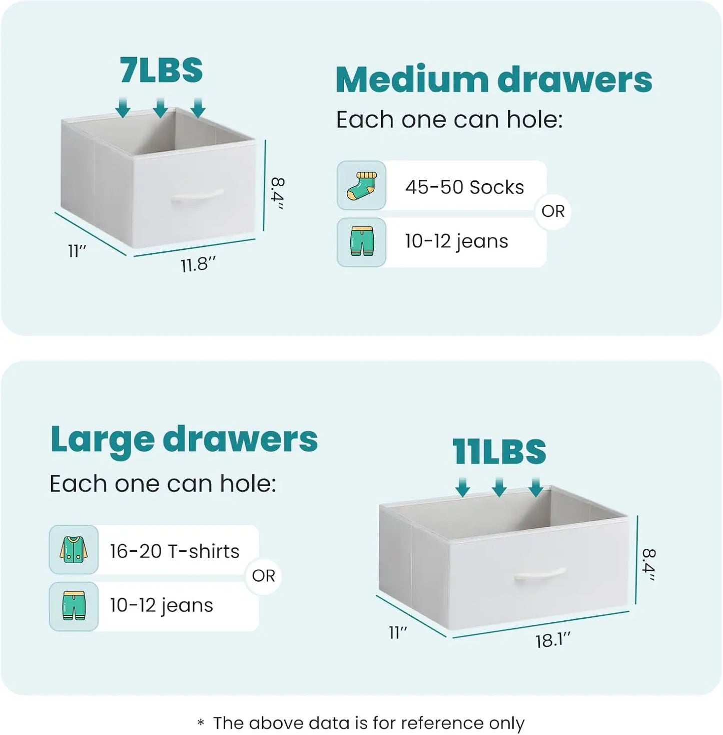 Dresser for Bedroom, 7 Storage Drawers