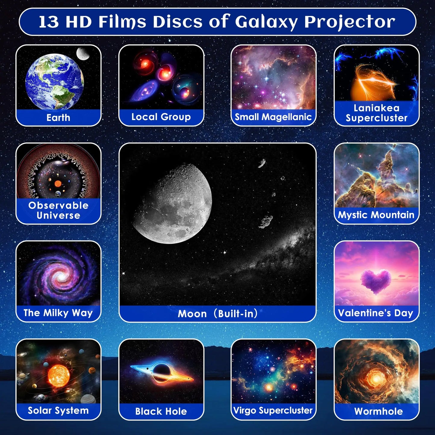 Galaxy Projector for Bedroom