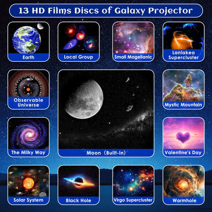 Galaxy Projector for Bedroom
