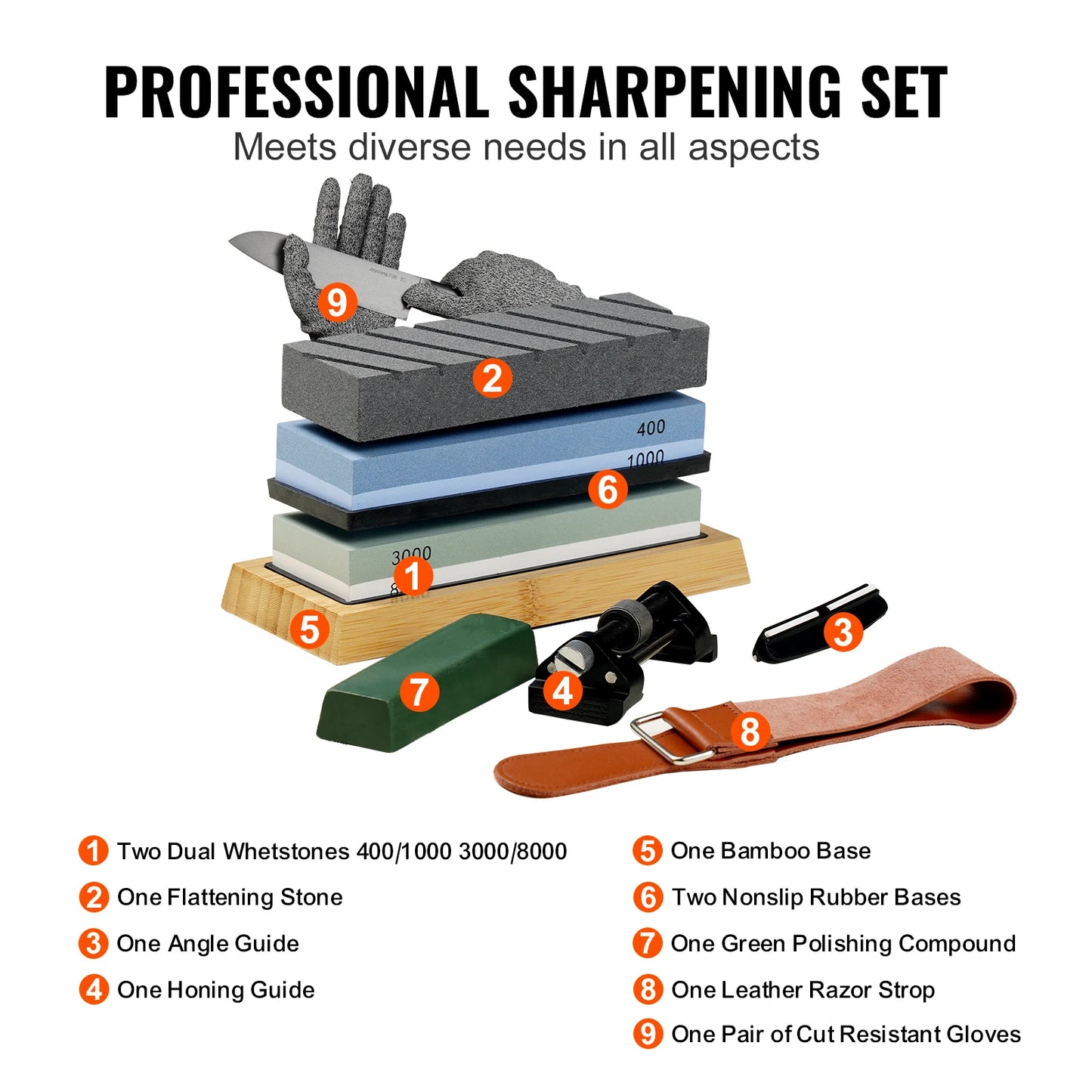 Knife Sharpener Kit