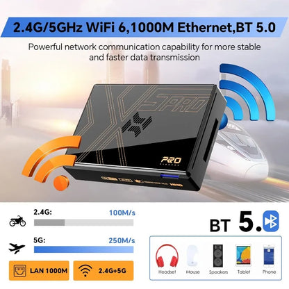 Super Console X5 PRO