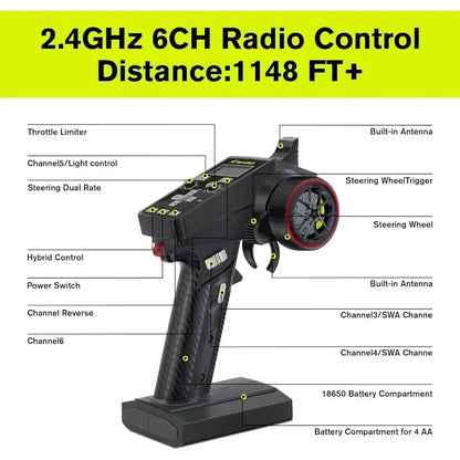 Garden Furniture  1/10 Brushless RC Cars