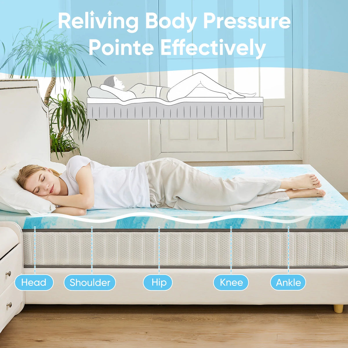 2-4 Inch Gel Memory Foam