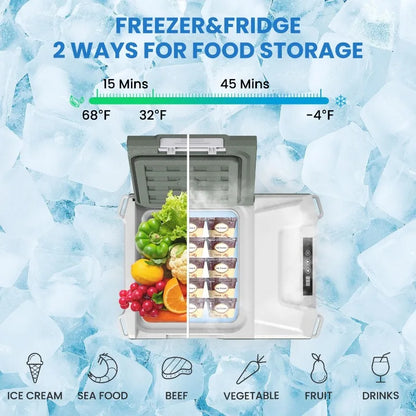 12 Volt Refrigerator