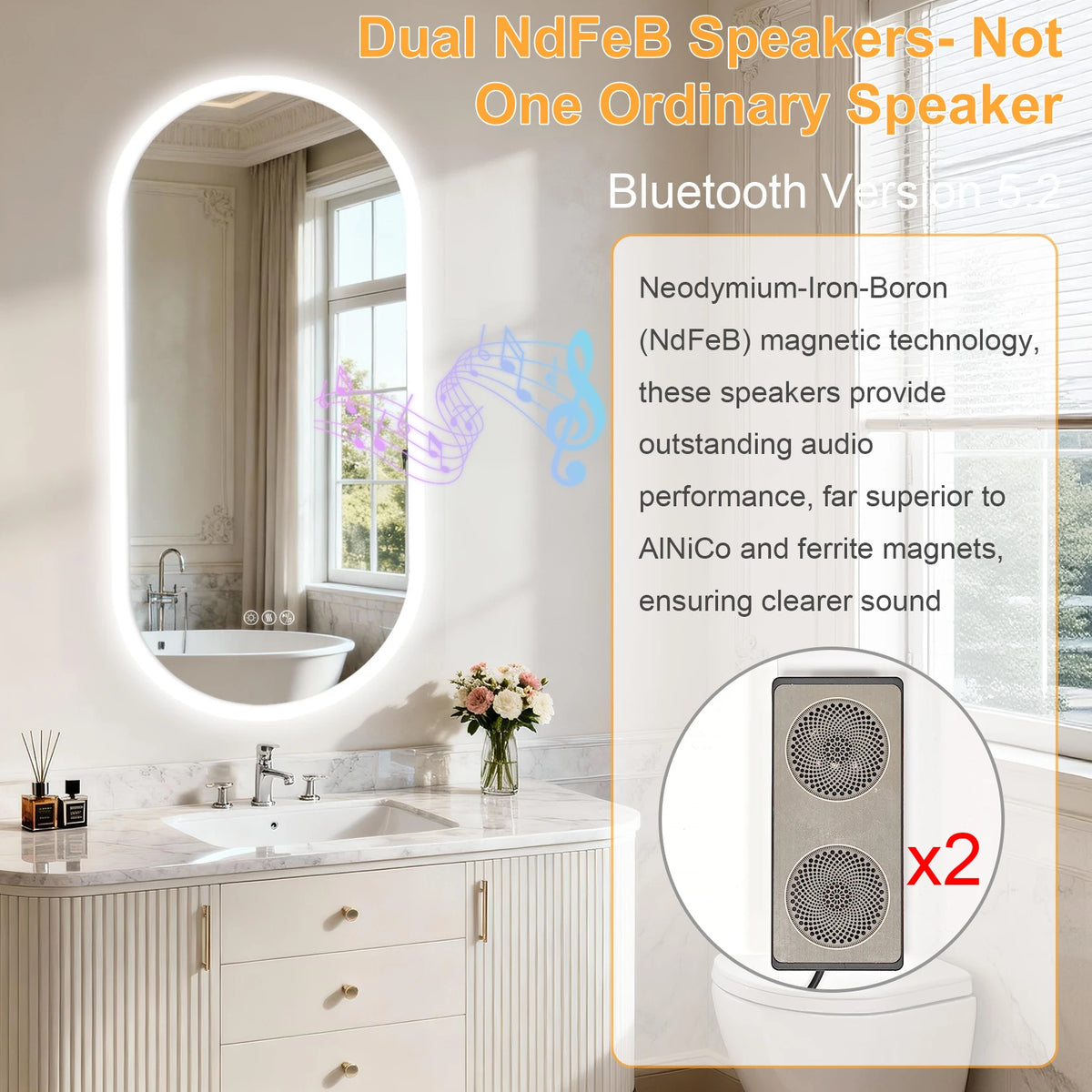 LED Bathroom Mirror 40"/48''